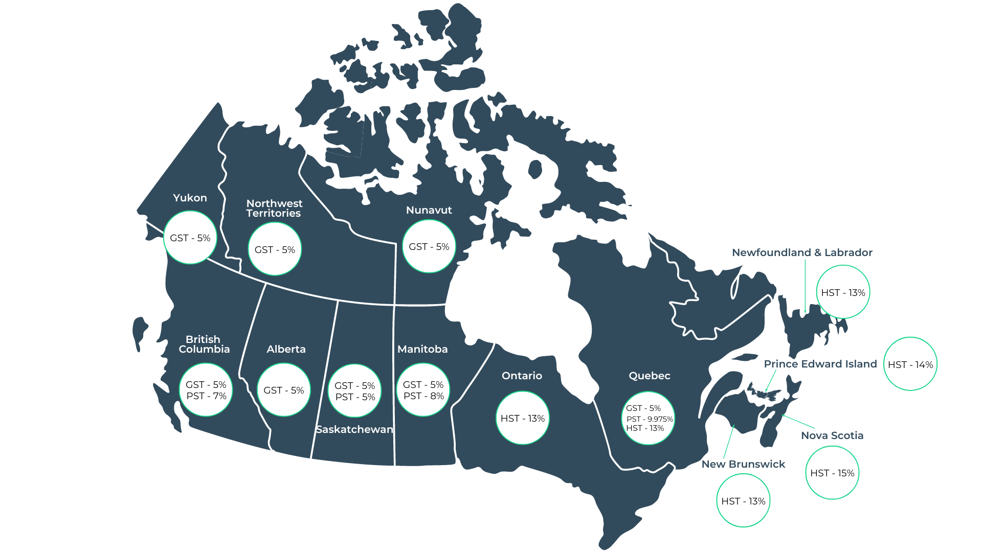 Canada Taxes Map